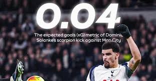 孙兴慜#2026世预赛# 全进球，一次看够🧐