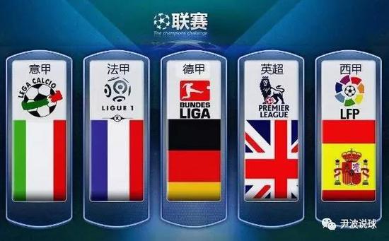 的信任和队